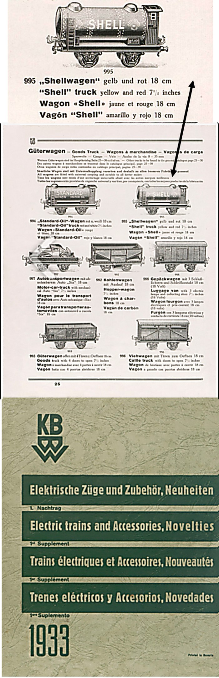Bub 1933p25